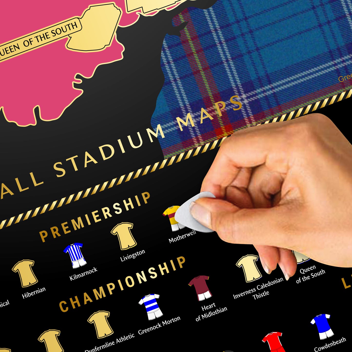 Scotland Football Stadium Map
